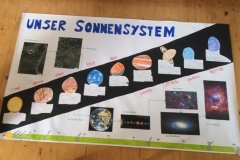 Sonnensystem